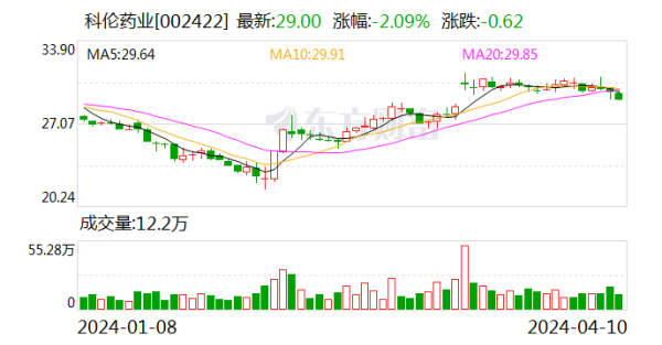 🔥欧洲杯正规下单平台(官方)网站/网页版登录入口/手机版免责声明：本文基于大数据分娩-🔥欧洲杯正规下单平台(官方)网站/网页版登录入口/手机版