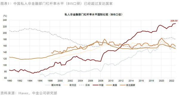 🔥欧洲杯正规下单平台(官方)网站/网页版登录入口/手机版中国住户消耗倾向近期回升至疫情前永久趋势近邻-🔥欧洲杯正规下单平台(官方)网站/网页版登录入口/手机版