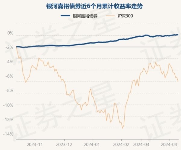 🔥欧洲杯正规下单平台(官方)网站/网页版登录入口/手机版近6个月高潮2.05%-🔥欧洲杯正规下单平台(官方)网站/网页版登录入口/手机版