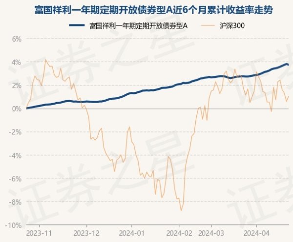 🔥欧洲杯正规下单平台(官方)网站/网页版登录入口/手机版该基金的基金司理为黄纪亮-🔥欧洲杯正规下单平台(官方)网站/网页版登录入口/手机版