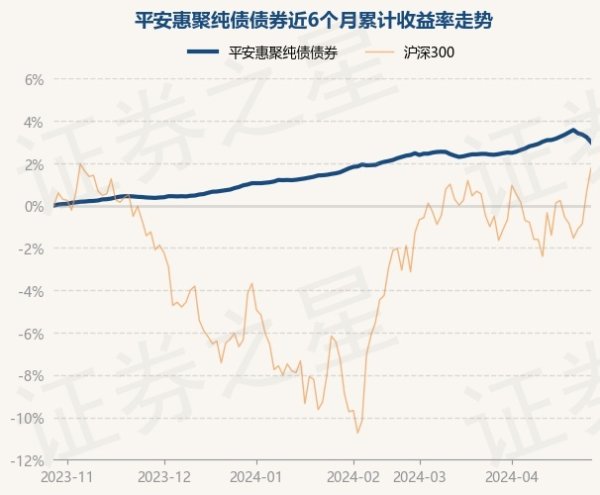 🔥欧洲杯正规下单平台(官方)网站/网页版登录入口/手机版近1年高潮4.27%-🔥欧洲杯正规下单平台(官方)网站/网页版登录入口/手机版