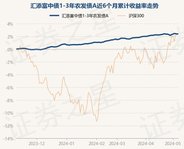 🔥欧洲杯正规下单平台(官方)网站/网页版登录入口/手机版较前一往异日高潮0.02%-🔥欧洲杯正规下单平台(官方)网站/网页版登录入口/手机版