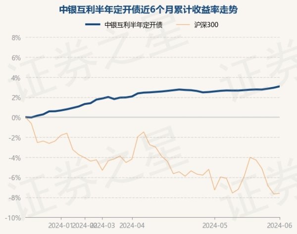 🔥欧洲杯正规下单平台(官方)网站/网页版登录入口/手机版近3个月高潮1.19%-🔥欧洲杯正规下单平台(官方)网站/网页版登录入口/手机版