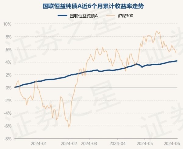 🔥欧洲杯正规下单平台(官方)网站/网页版登录入口/手机版近3个月高涨1.47%-🔥欧洲杯正规下单平台(官方)网站/网页版登录入口/手机版