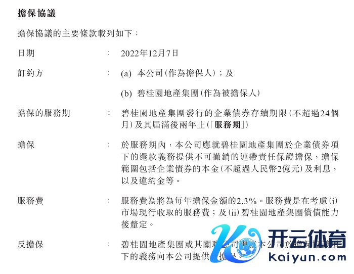 截图自中盈盛达2022年12月7日线路的相干公告