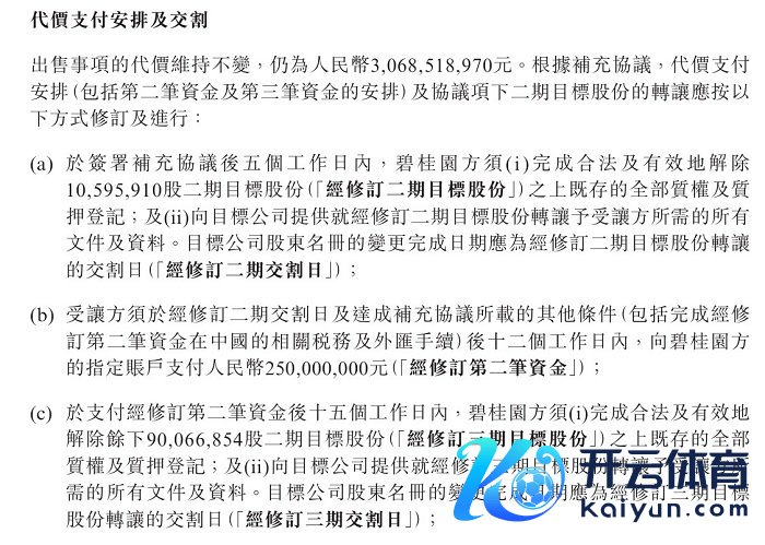 碧桂园线路往返关联出售事项之补充公约。 截图自碧桂园9月24日公告